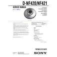 SONY DNF420 Service Manual cover photo