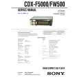 SONY CDX-F5000 Service Manual cover photo