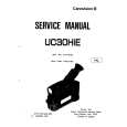 CANON D15-6430 Service Manual cover photo