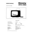 SANYO MTV100 Service Manual cover photo