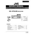 JVC KSRT610E Service Manual cover photo