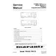 MARANTZ 74PM68 Service Manual cover photo
