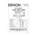 DENON ADV-700 Service Manual cover photo