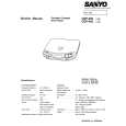 SANYO CDP455 Service Manual cover photo