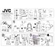 JVC RK-C20BL Owner's Manual cover photo