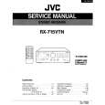 JVC RX715VTN Service Manual cover photo