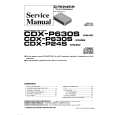 PIONEER CDXP630 Service Manual cover photo