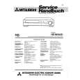 MITSUBISHI HSM58/G Service Manual cover photo