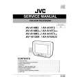 JVC AVA14AU3 Service Manual cover photo