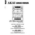 AKAI TC590 Service Manual cover photo