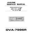 ALPINE DVA-7996R Service Manual cover photo