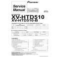 PIONEER X-HTD1/DBDXJ/RC Service Manual cover photo