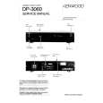 KENWOOD DP-3060 Service Manual cover photo