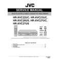 JVC HRXVC22UC Service Manual cover photo