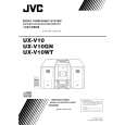 JVC UX-V10GNU Owner's Manual cover photo