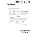 SONY CMT-T1 Owner's Manual cover photo