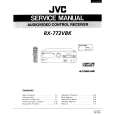 JVC RX772 Service Manual cover photo