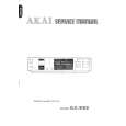 AKAI GX-R88 Service Manual cover photo