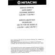 HITACHI C25P510 Service Manual cover photo