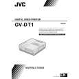 JVC GV-DT1E Owner's Manual cover photo