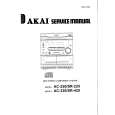 AKAI SR225 Service Manual cover photo
