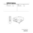 SONY VPL-VW11HT Owner's Manual cover photo
