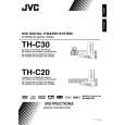 JVC TH-C20 Owner's Manual cover photo