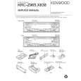 KENWOOD KRCZ965 Service Manual cover photo