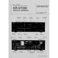 KENWOOD KR-V7030 Service Manual cover photo