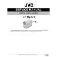 JVC GRD22US Service Manual cover photo