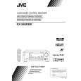 JVC RX-884RBK Owner's Manual cover photo