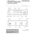 KENWOOD DP4090 Service Manual cover photo