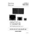 MARANTZ MR2021 Service Manual cover photo