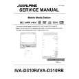 ALPINE IVA-D310R Service Manual cover photo