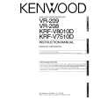 KENWOOD VR208 Owner's Manual cover photo