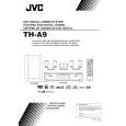 JVC TH-A9A Owner's Manual cover photo
