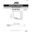 JVC AVN21204 Service Manual cover photo