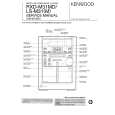 KENWOOD RXD-M31MD Service Manual cover photo