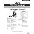 JVC HAW500RF(EG)EK) Service Manual cover photo