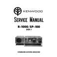 KENWOOD R-1000 Service Manual cover photo
