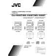 JVC MX-V609T Owner's Manual cover photo