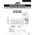 JVC RX8012VSL Service Manual cover photo