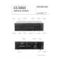 KENWOOD KX-W893 Service Manual cover photo