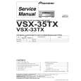 PIONEER VSX-D859TX/BXJI Service Manual cover photo