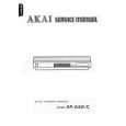 AKAI AP-A50 Service Manual cover photo