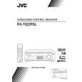 JVC RX-7022RBK Owner's Manual cover photo