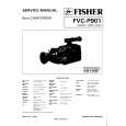FISHER FVCP901 Service Manual cover photo