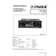 FISHER AX983 Service Manual cover photo