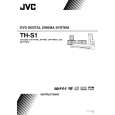 JVC TH-S1EB Owner's Manual cover photo