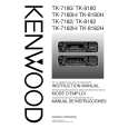 KENWOOD TK-7180H Owner's Manual cover photo